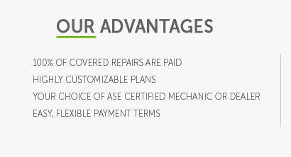 best auto extended warranty plans